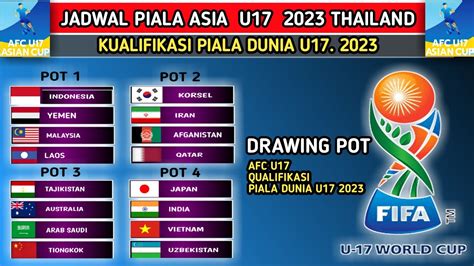 jadwal kualifikasi piala dunia 2023